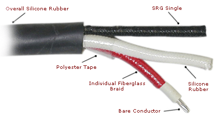 SFSEW High Temperature Lead Wire